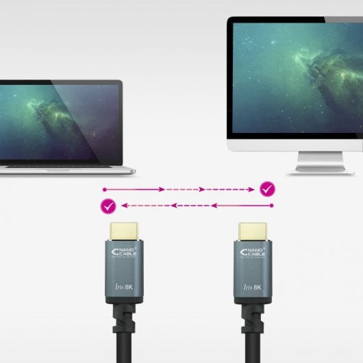 Nanocable Cable HDMI 2.1 IRIS 8K A/M-A/M Negro 10m