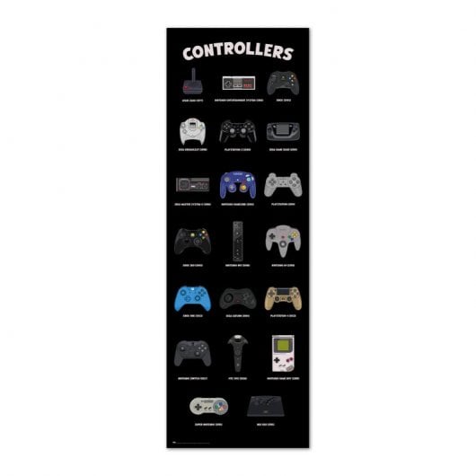 Erik Editores Poster Controller per porte
