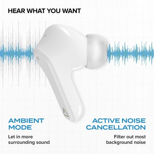 Creative Zen Air Auriculares Bluetooth Blancos