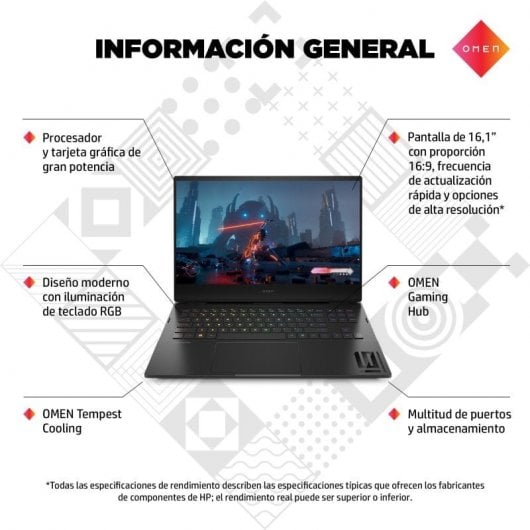 HP OMEN 16-xf0002np AMD Ryzen 7 7840HS/16GB/512GB SSD/RTX4070/16.1" (PT)