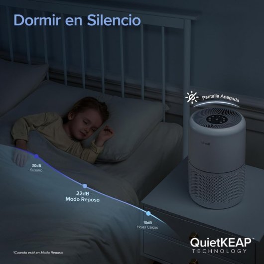 Purificateur d'air intelligent Levoit Core 300S Smart Air