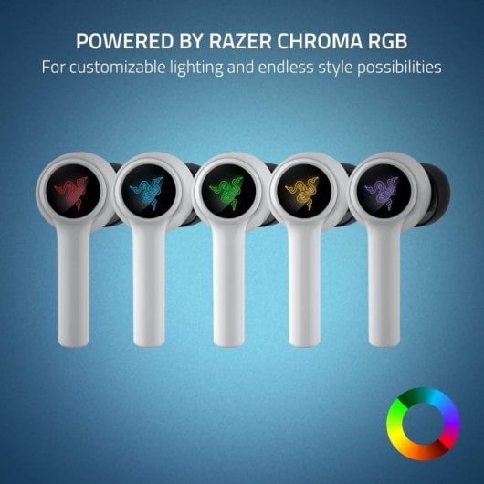 Cuffie da gioco wireless Razer Hammerhead HyperSpeed Licenza PlayStation