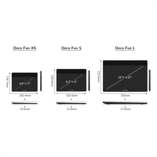 XP-Pen Deco Fun S Tableta Gráfica USB-C Verde