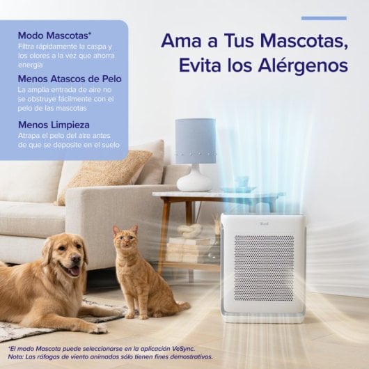 Levoit Vital 200S Pro Smart Purificador de Ar Inteligente