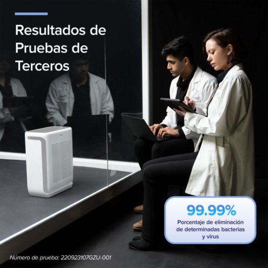 Levoit Vital 200S Pro Smart Purificador de Aire Inteligente