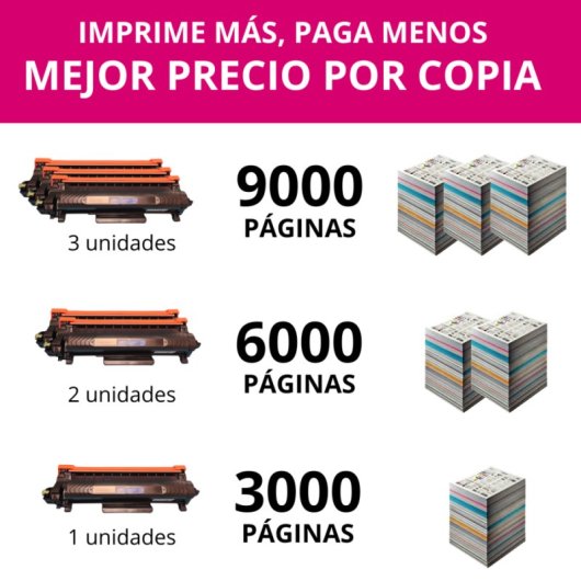 Color Premium Tóner Compatible Con Brother Tn2510xl Negro