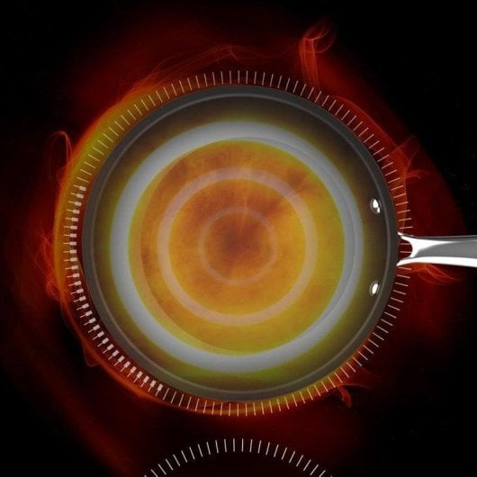 Bratpfanne Cecotec Polka Classy 28 Bucket Steel 28cm Edelstahl Antihaft