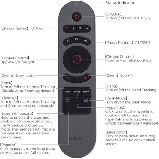 Obsbot Tiny 2 Mando a Distancia Inteligente para Webcam Tiny 2/Tiny 4K/HD