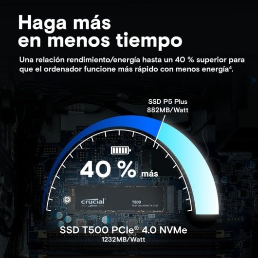 SSD Crucial T500 da 1 TB M.2 PCI Express 4.0 TLC NVMe