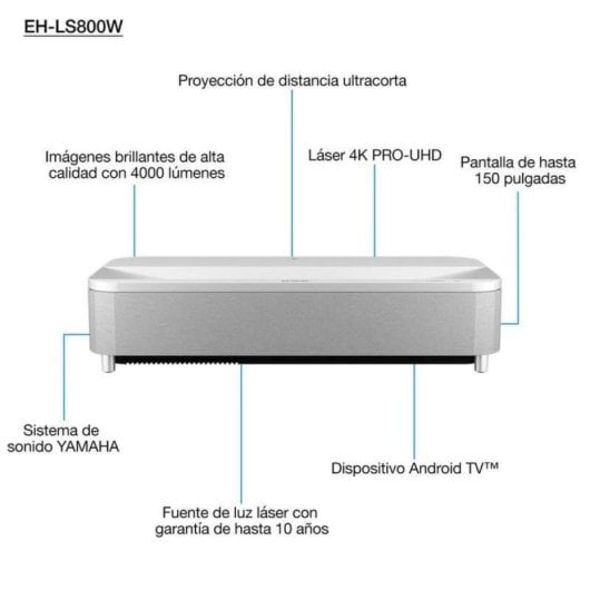 Projetor Epson EH-LS800W 4K+ 4000 Lúmenes 150" Laser 3LCD Smart TV Ultracurto Alcance