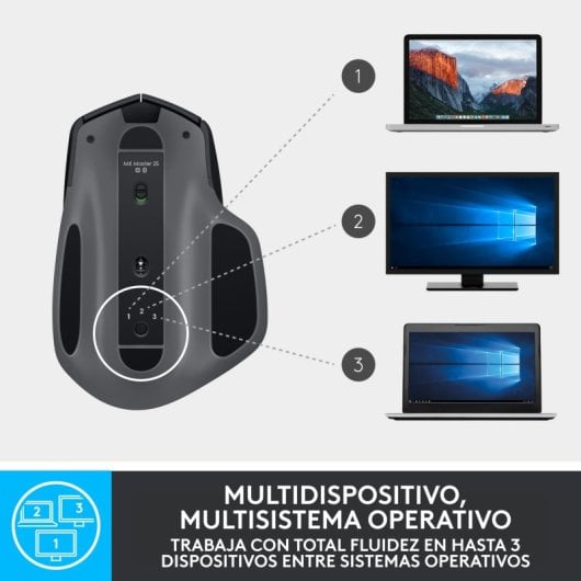Mouse wireless Logitech MX Master 2S 4000 DPI Nero