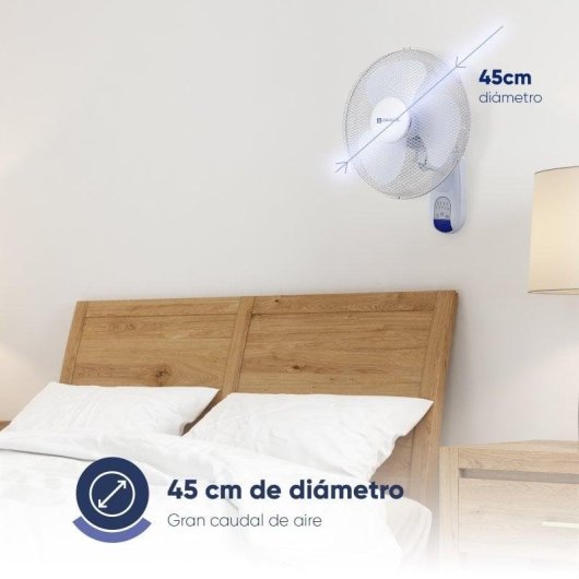 Origial AIRBLISS WALL FAN Ventilador de Pared