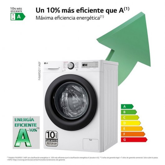 LG F4DR5509A1W Lavasecadora de Carga Frontal 9Kg/6Kg D Blanca