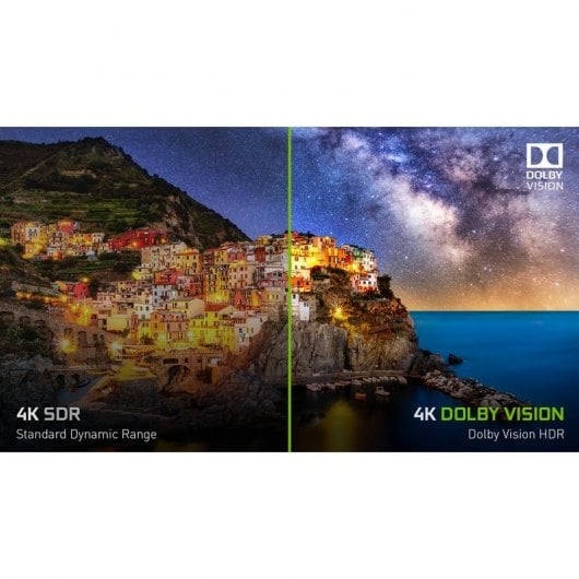 Nvidia Shield TV Pro Android TV 4K HDR 16GB + 1 Mês Grátis GeForce NOW Ultimate