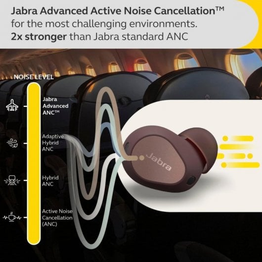 Jabra Elite 10 Fones de ouvido Bluetooth com cancelamento de ruído Cacau