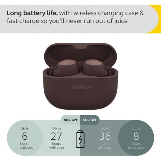Jabra Elite 10 Fones de ouvido Bluetooth com cancelamento de ruído Cacau