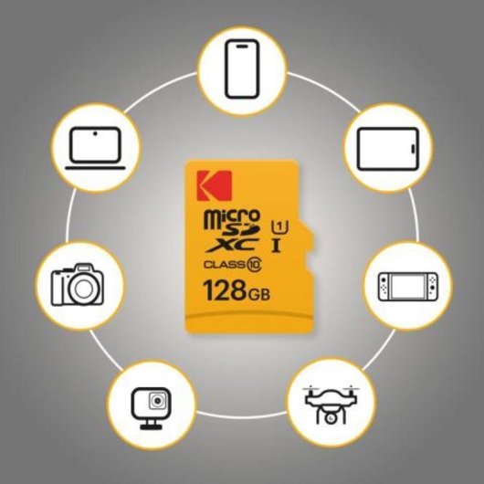 Scheda MicroSD Kodak Premium Perfomance 32GB Classe 10 con Adattatore