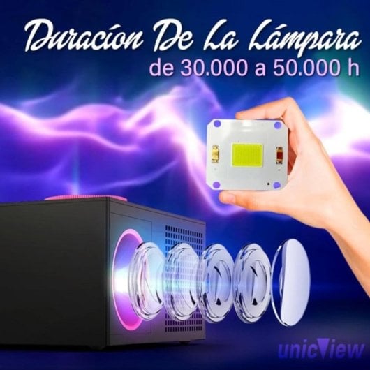 Projetor UnicView HPX Pixel 2 FullHD 7500 Lúmenes 130" LED LCD AndroidTV Portátil
