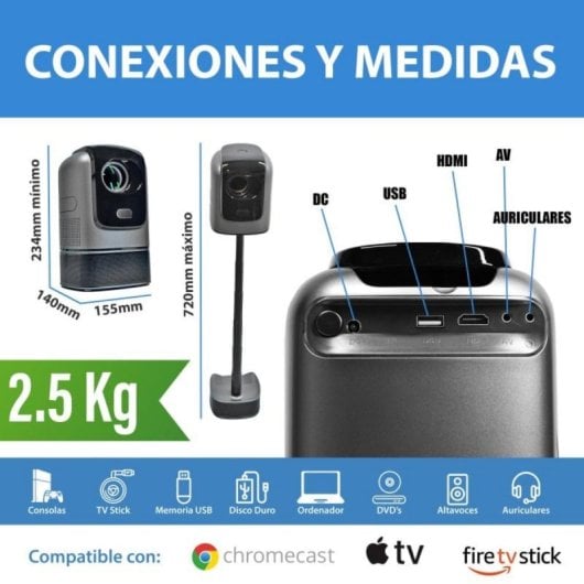 Projetor Seelumen S600 FullHD 10000 Lúmenes 130" LED LCD AndroidTV Portátil Tripé