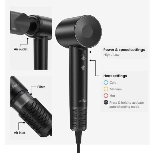 Laifen Swift Special Secador de Pelo de Alta Velocidad 1600W Negro Mate