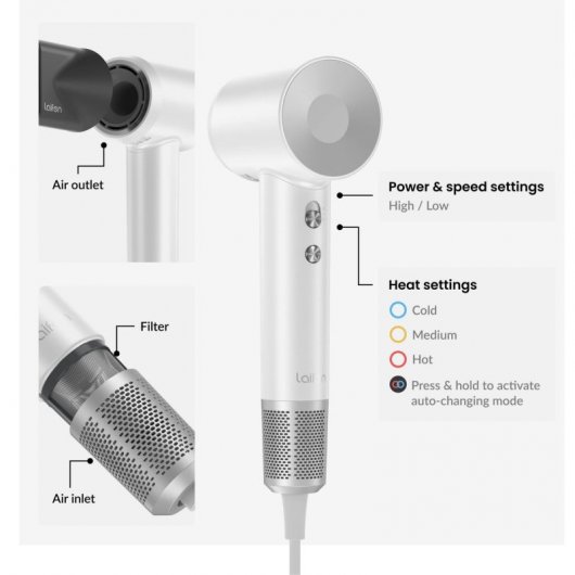 Asciugacapelli Laifen Swift Special ad alta velocità 1600W Bianco perla