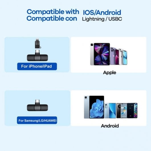 Icoveri Pack 2 Micrófonos Profesionales de Solapa Portátil para iPhone y Android