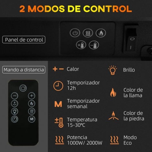 Homcom Chimenea Eléctrica Silencioso 1000w/2000w 98x27x54,5 Cm Blanco