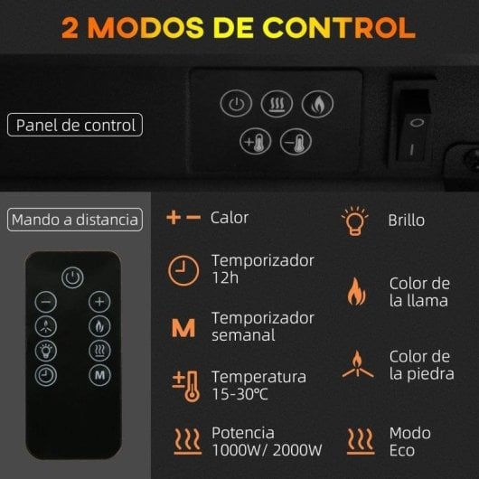 Lareira Elétrica Homcom 820-387V90WT 2000W Chão/Parede Comando Temporizador Programação