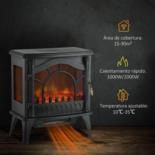 Lareira Elétrica Homcom 820-355V90BK 2000W Chão Visão 180° Proteção Sobre-aquecimento
