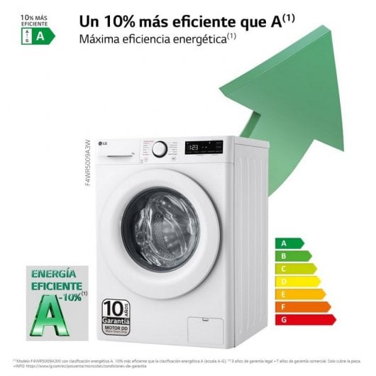 LG F4WR5009A3W Lavadora de Carga Frontal 9Kg A Blanca