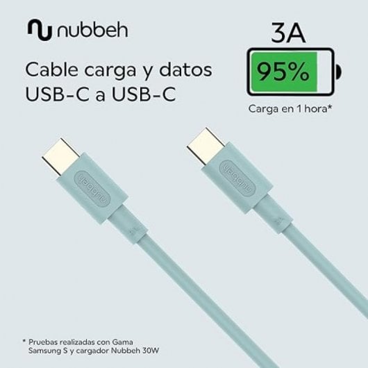 Nubbeh Elisium Cable USB-C a USB-C 1m 3A Turquesa