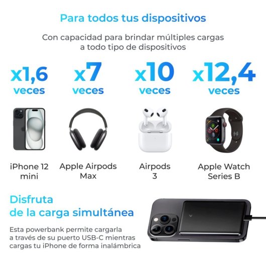 Ksix Magnetische Powerbank 5000 mAh kompatibel mit MagSafe / Power Delivery / 20 W / USB-A-zu-USB-C-Kabel