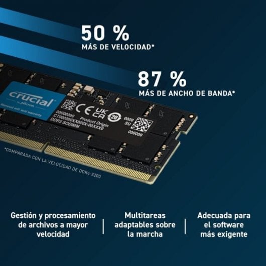 Crucial CT2K16G56C46S5 DDR5 SO-DIMM 5600 MHz 16 GB 2x8 GB CL46