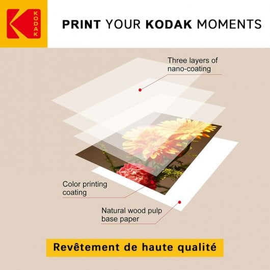 Kodak Papel Fotográfico Magnético 10x15 5 Hojas