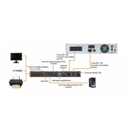 Lapara Wartungs-Bypass-Schalter und Schuko-Steckdosenleiste für 19-Zoll-Rack, Schwarz