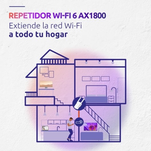 Strong WI-FI 6 REPEATER AX1800 Repetidor WiFi Doble Banda