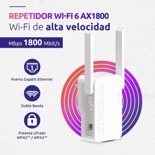 Strong WI-FI 6 REPEATER AX1800 Repetidor WiFi Doble Banda
