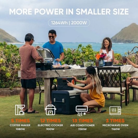 Jackery Explorer 1000 Plus Estación Eléctrica Portátil 1264Wh 2000W