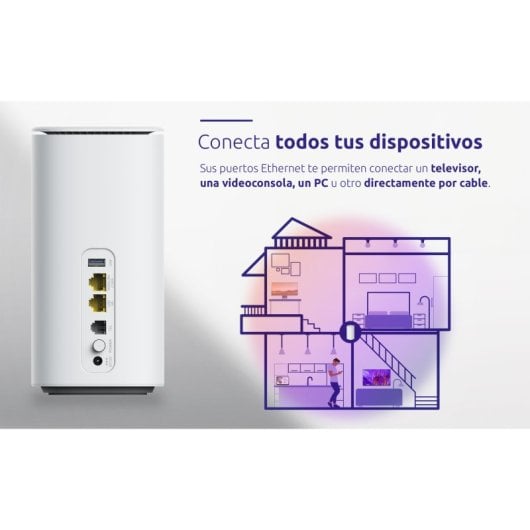 Strong 5GAX3000 Router Móvel 5G Branco