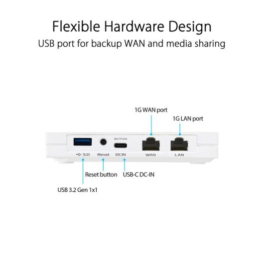 ASUS RT-AX57 Go router wireless Gigabit Ethernet Dual-band (2.4 GHz/5 GHz) Bianco