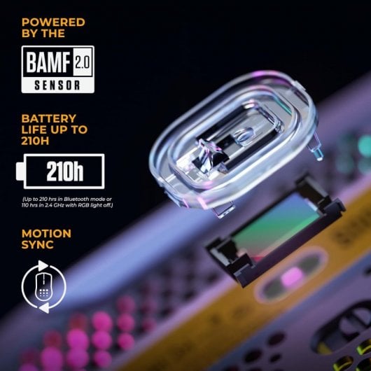 Glorious Model I 2 Ratón Gaming RGB 26000DPI Blanco