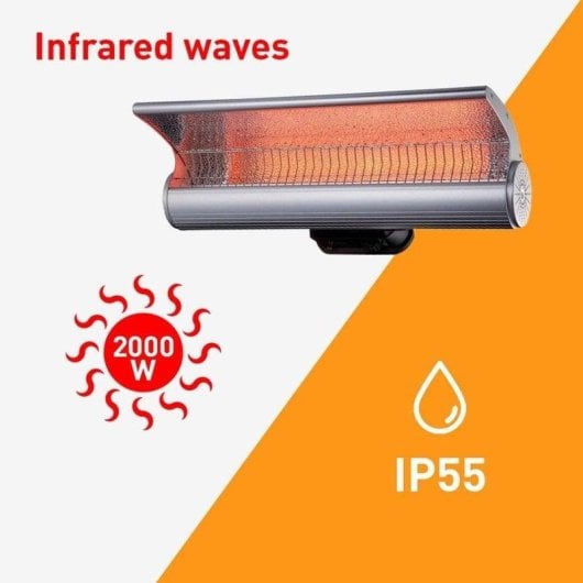 Estufa Elétrica de Infravermelhos Sined Calentador Parede 2.000W com Temporizador