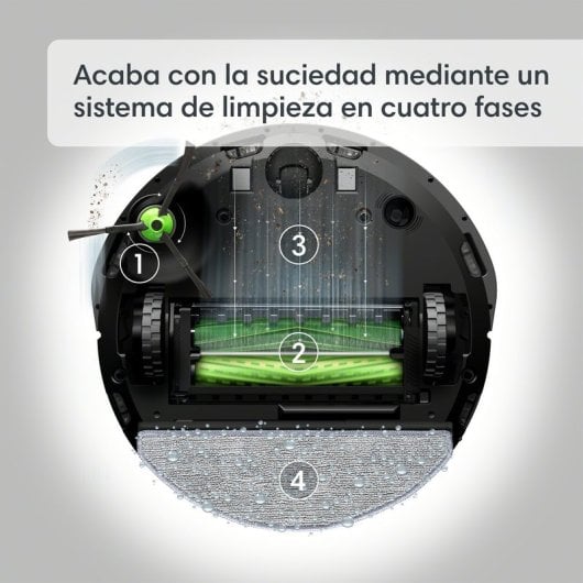 iRobot Roomba j5 Robot Aspirador y Friegasuelos + Estación de Vaciado Automático Clean Base