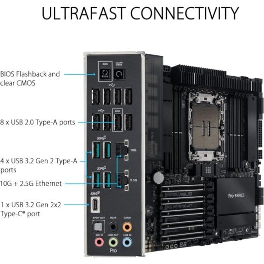 ASUS PRO WS W790-ACE