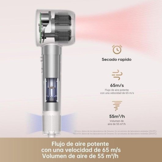 Ionen Föhn Dreame Hair Gleam AHD12A 1600W 4 Temperaturstufen 2 Geschwindigkeiten Leise Kompakt Grau