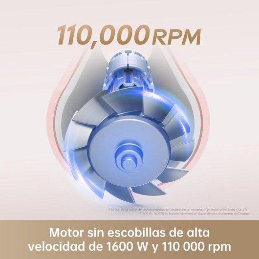 Ionen Föhn Dreame Hair Gleam AHD12A 1600W 4 Temperaturstufen 2 Geschwindigkeiten Leise Kompakt Grau