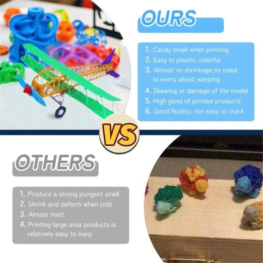 Arzopa Bolígrafo Inteligente 3D Pantalla Led 100m, 20 Colores Azul