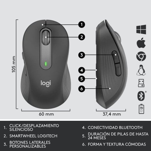 Logitech Signature MK650 Combo For Business Teclado Inalámbrico Grafito Layout Italiano + Ratón