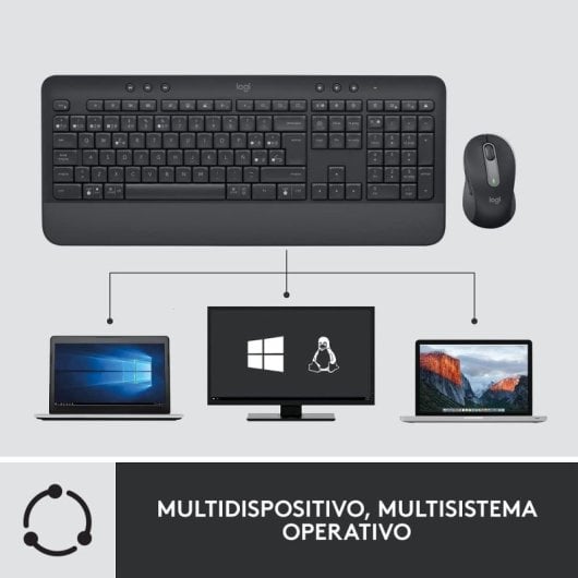 Logitech Signature MK650 Combo For Business Teclado Inalámbrico Grafito Layout Italiano + Ratón