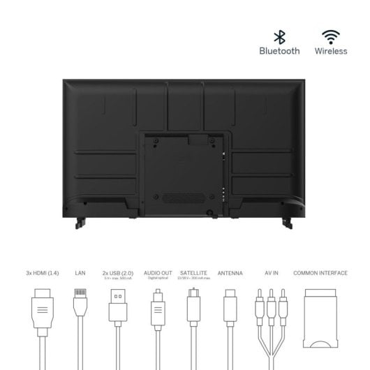 Thomson 43FA2S13 43" LED FullHD Android TV